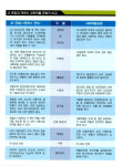 사업소개-(주)정성엔지니어링