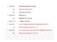 연혁-(주)세종에너지