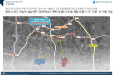 입지안내-용인양지 서희스타힐스