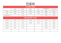 비급여진료비안내-정관우리아동병원