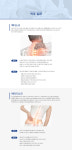 척추질환-연세나음샘내과마취통증의학과