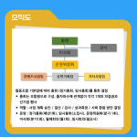소개-문화예술협동조합 위드