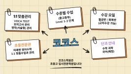 학원소개-이매동 초중고입시전문