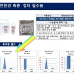 제품 안내/투여방법-티디바이오