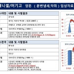 제품 안내/투여방법-티디바이오
