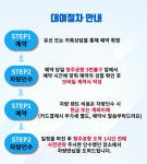 청주공항렌트카-청주공항렌트카