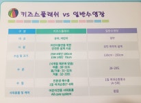 갤러리-키즈스플래쉬부산본점