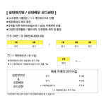 배우공간 성인 연기반-배우공간 연기학원