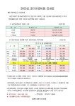 2025입소안내-씨앤더블유 너싱홈