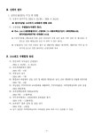 민간자격공인 신청-김경윤행정사