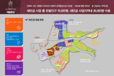 입지환경-익산 지엘하임 분양