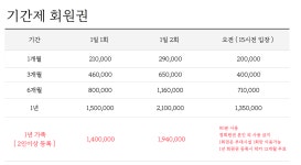 회원권 -화이트실외골프연습장