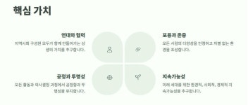 함께만드는마을 소개-함께만드는마을 사회적협동조합