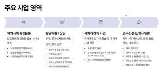 함께만드는마을 소개-함께만드는마을 사회적협동조합