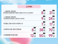 가정의달[스킨케어]-잇츠미성형외과의원