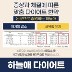 위례하늘애한의원