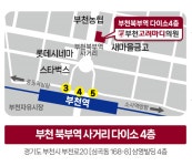 부천고려마디의원