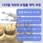 밝은하루 치과의원