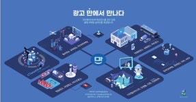 만