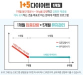 이천에스한의원
