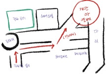 네일에끌린