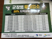 화천배머리펜션
