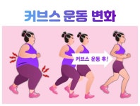 커브스 광교클럽