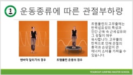 점핑앤체온다이어트