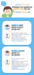 송도키즈소아청소년과의원