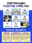 어린음악대 금산원