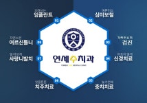 연세수치과의원