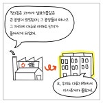 마을아카이브