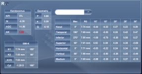 새로안안경 송도센터