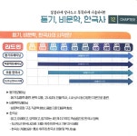 리드인 꿈이행에듀보습학원