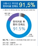 정원산책한의원