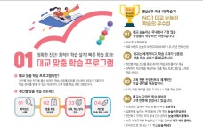 대교 남청주 Hive