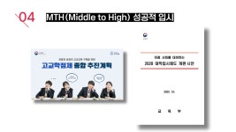 신의영어 SHIN'S ENGLISH학원