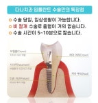 다나치과의원