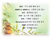 마음을담다 심리상담연구소