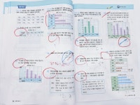 미래엔영어 아소비 홈런학원 신진주점