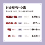 바른한의원