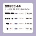 바른한의원