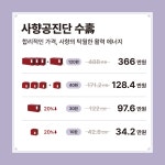바른한의원