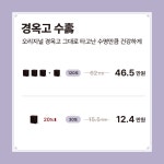 바른한의원