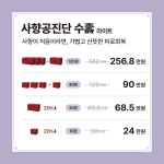 바른한의원