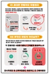 휴대폰성지 열정통신1호점