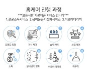 비치움파워클린홈케어