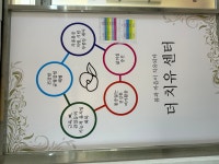 더 치유센터