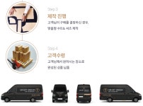 파크랜드 군산직영상설점