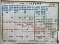 지니쌤수학교습소